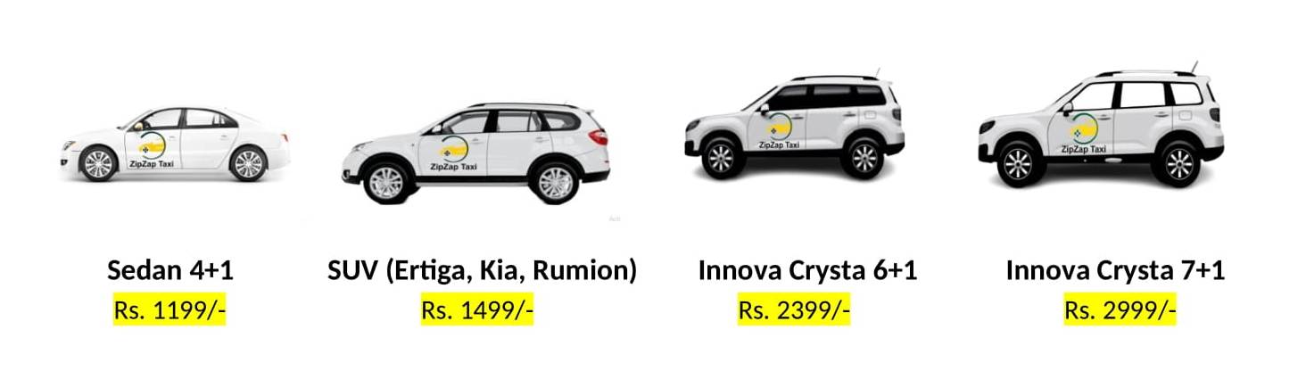 One Way Taxi Service – All India Routes